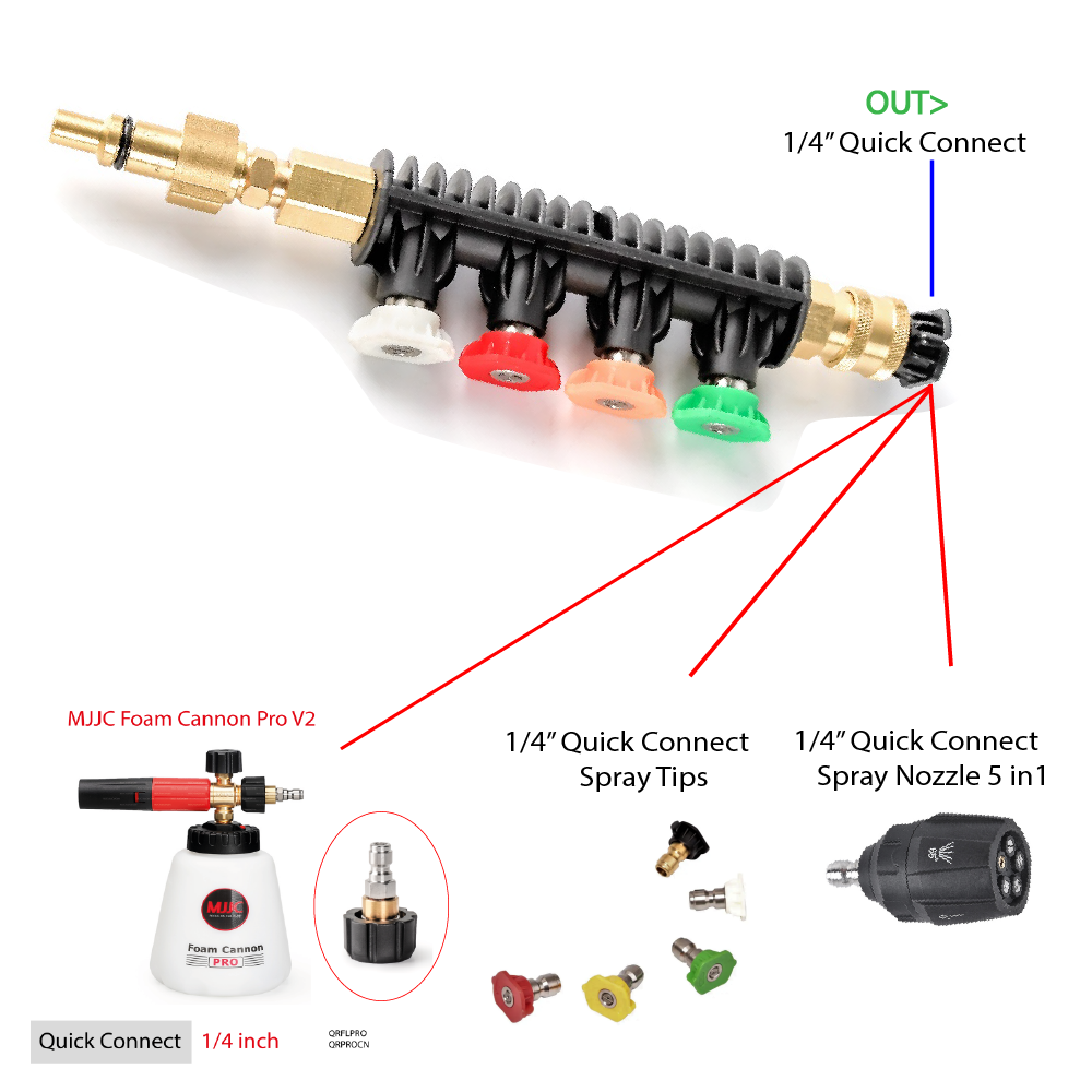 Aldi#1 MJJC Adapter Conversion Converter pressure washer Spray Wand with 5 spray tips