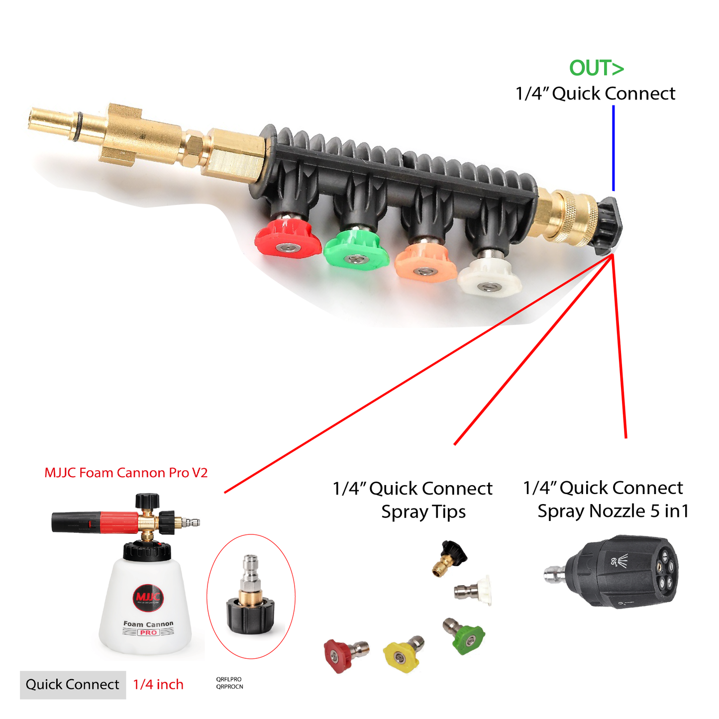 Black & Decker MJJC Adapter Conversion Converter pressure washer Spray Wand with 5 spray tips