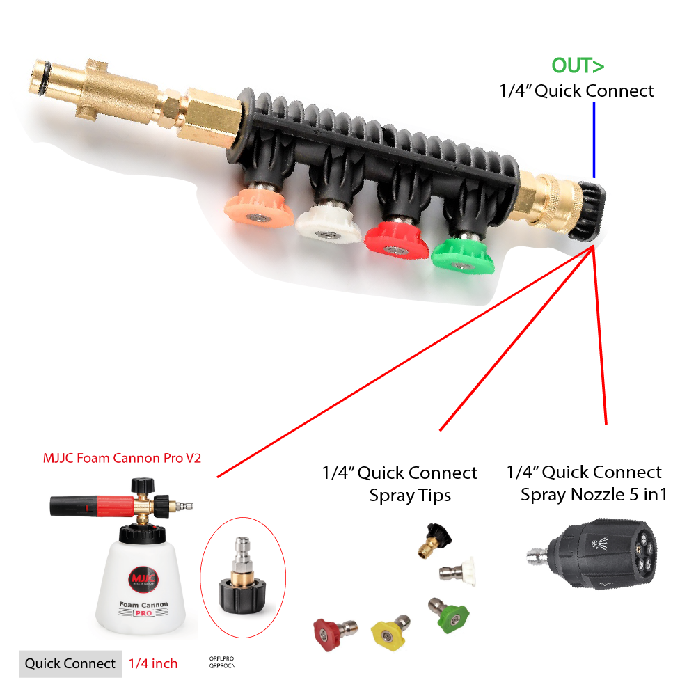 Gerni MJJC Adapter Conversion Converter Pressure Washer Spray Wand with 5 Spray Tips