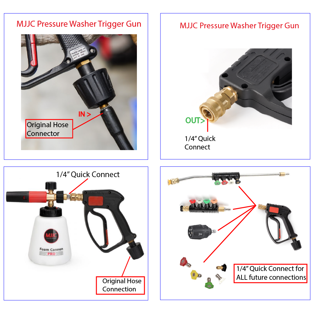 M22-14mm ID - MJJC Light Weight Pressure Washer Short Trigger Gun with Live Swivel