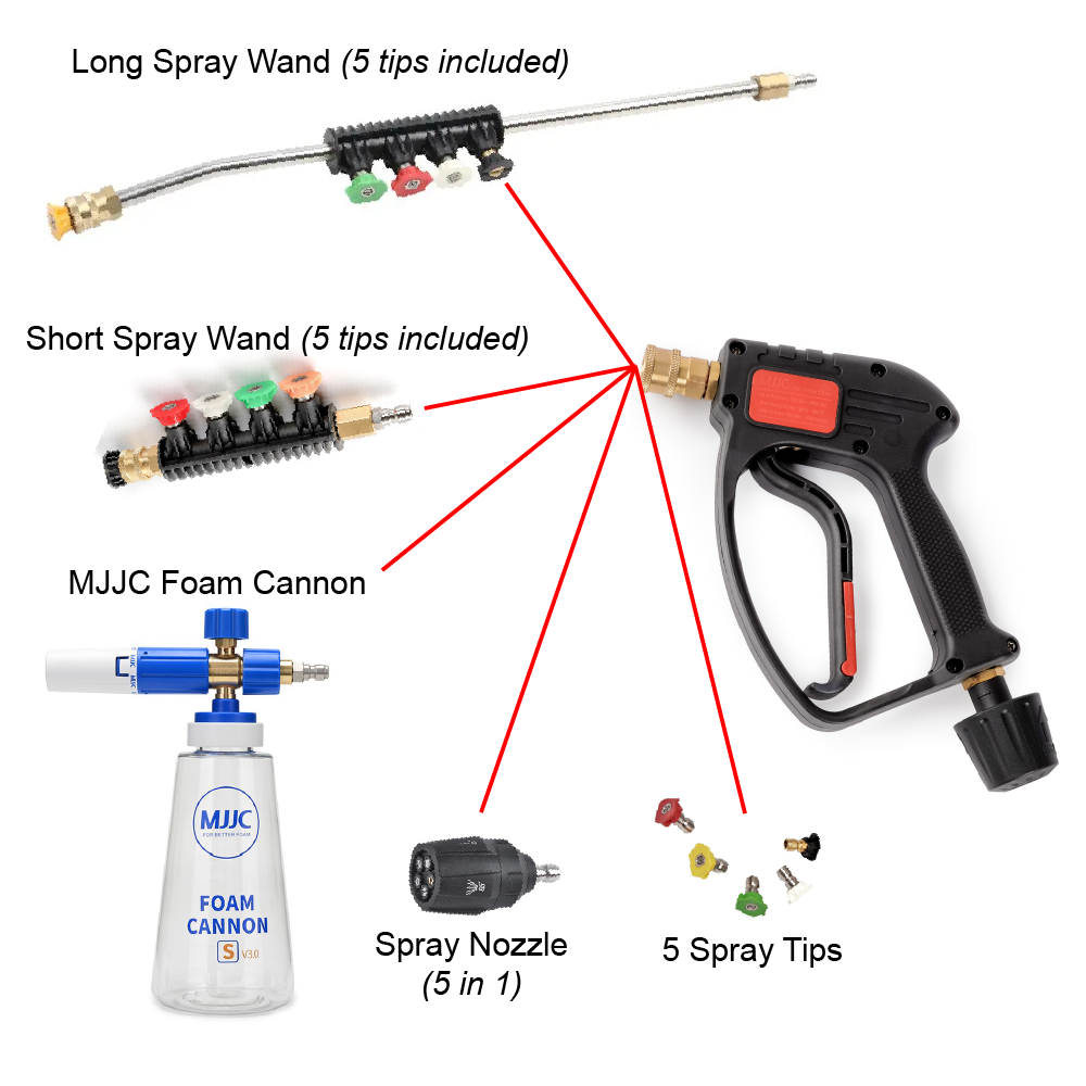 Giraffe Tools Grandfalls Pressure Washer G20 & Plus - MJJC Light Weight Pressure Washer Short Trigger Gun with Live Swivel