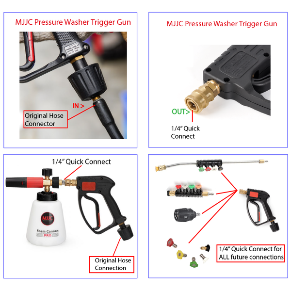 Ozito MJJC Light Weight Pressure Washer Short Trigger Spray Gun